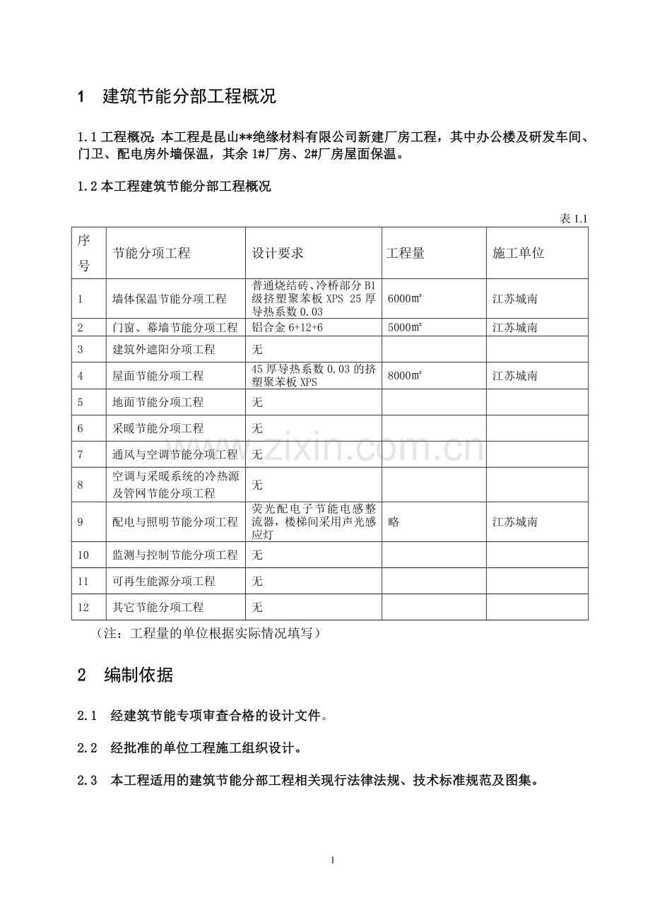 建筑节能分部工程施工方案(标准化格式文本).doc_第1页