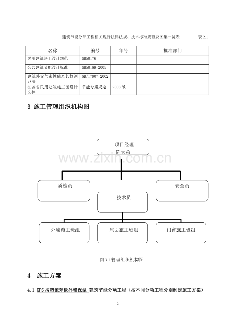 建筑节能分部工程施工方案(标准化格式文本).doc_第2页