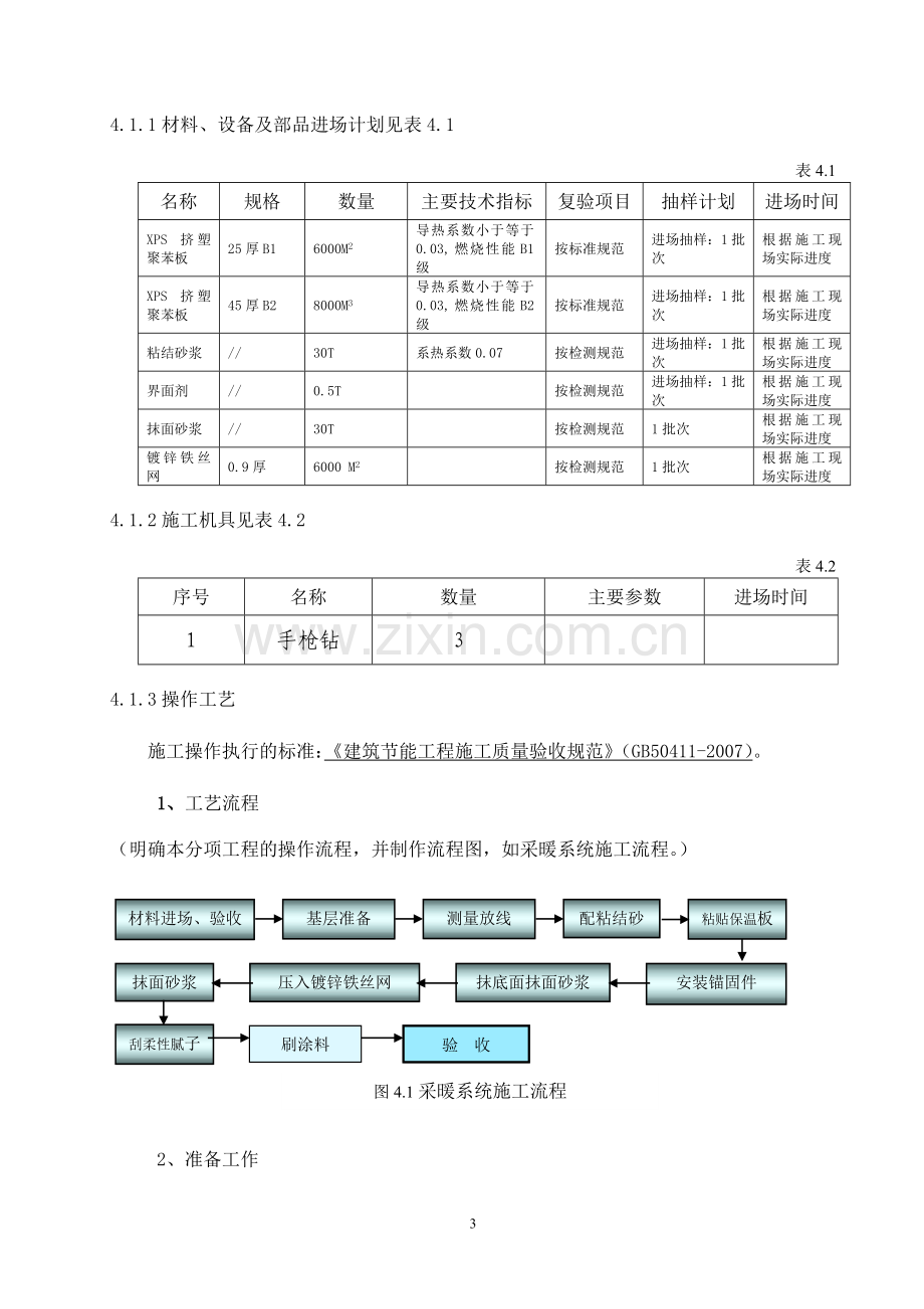 建筑节能分部工程施工方案(标准化格式文本).doc_第3页