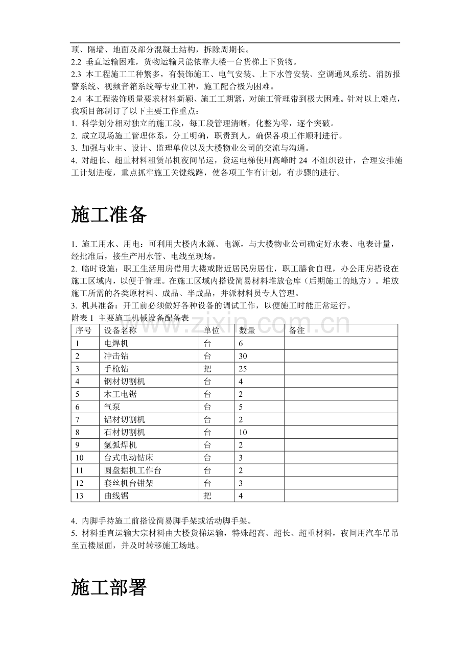 某市和平路高档KTV装修工程施工组织设计.doc_第3页