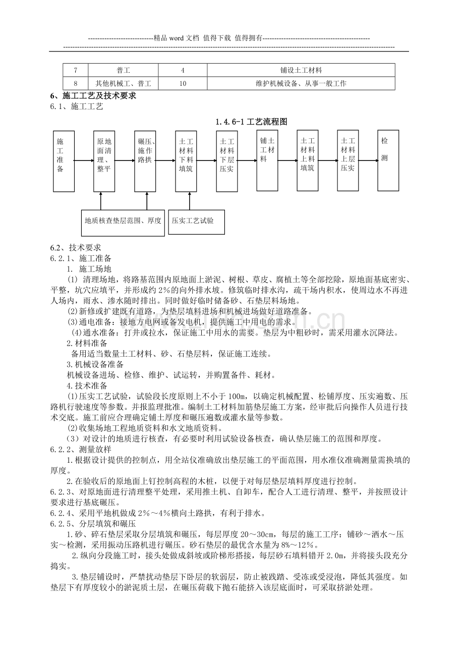 土工合成材料加筋垫层施工作业指导书.doc_第2页