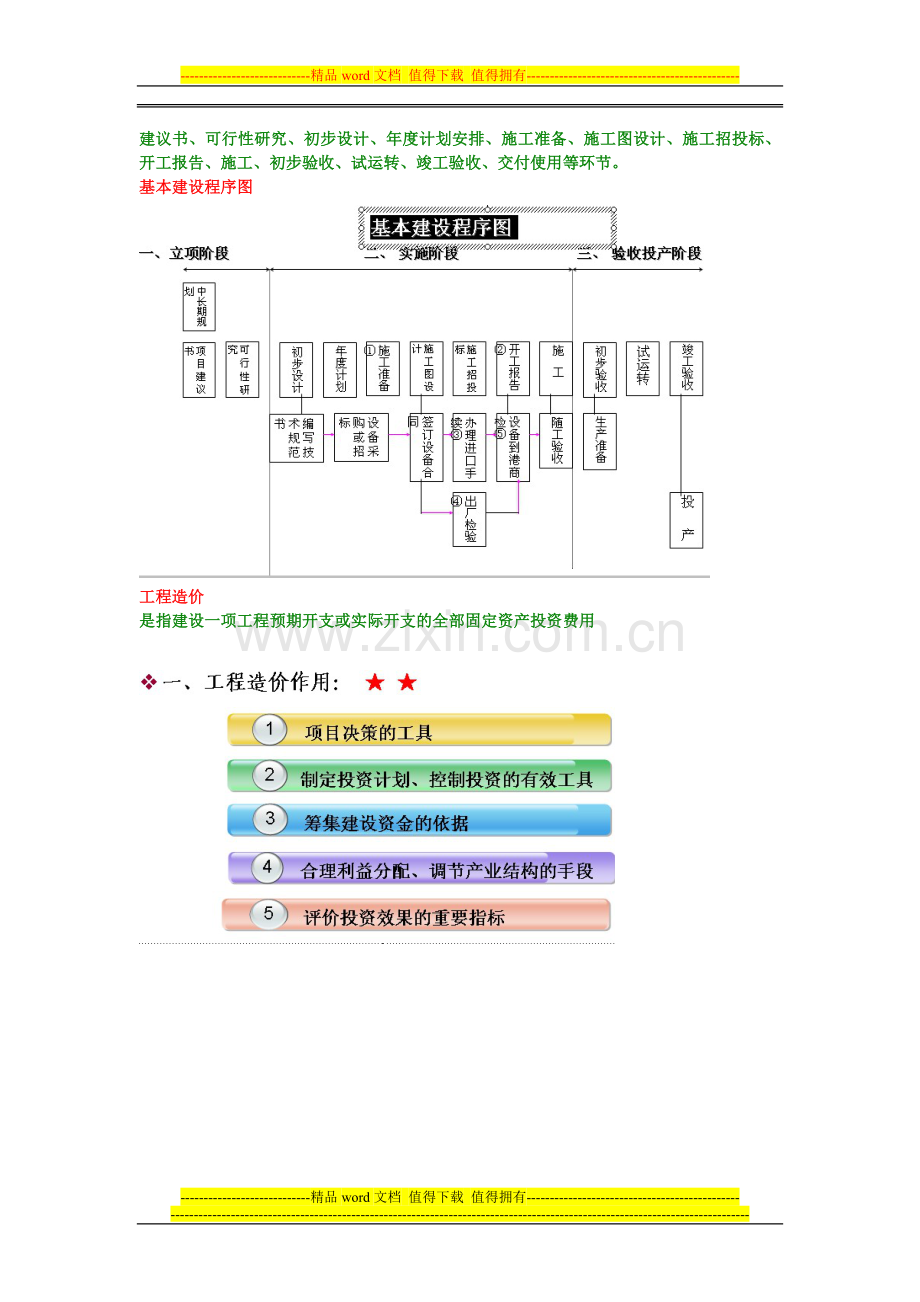 通信工程概预算知识点总结(75定额).doc_第2页