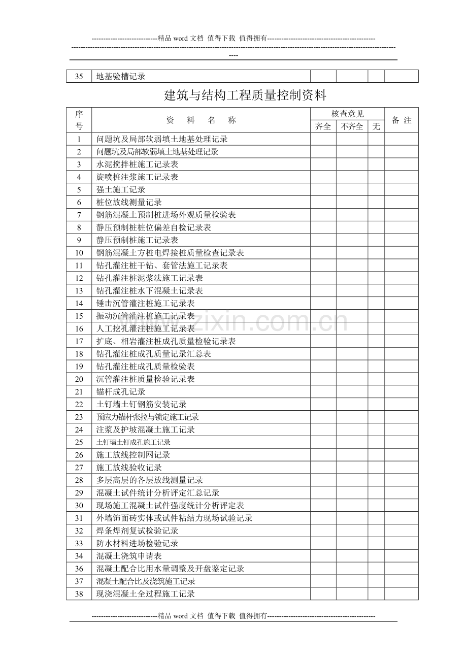 陕西省建筑施工资料验收标准.doc_第2页