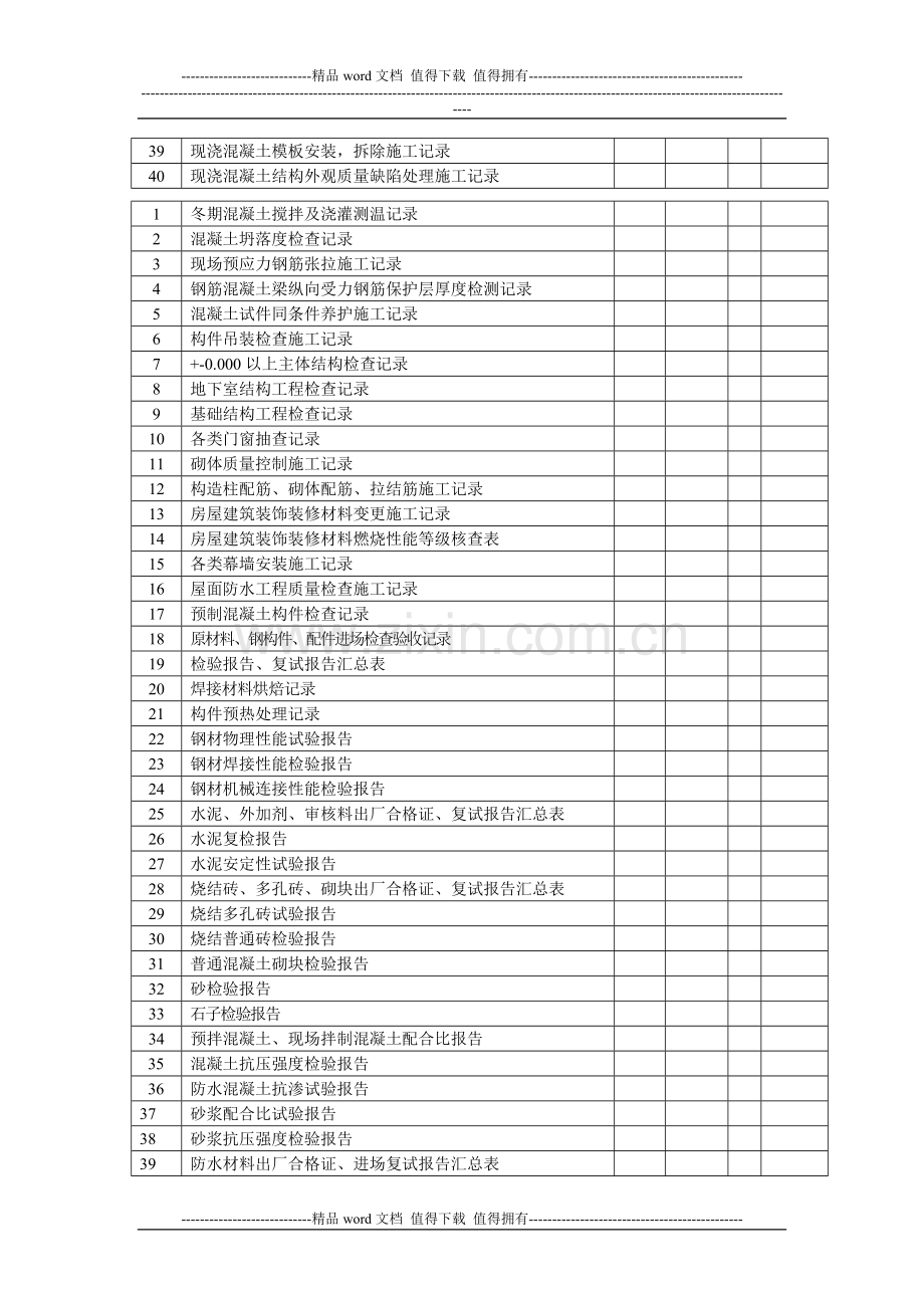 陕西省建筑施工资料验收标准.doc_第3页