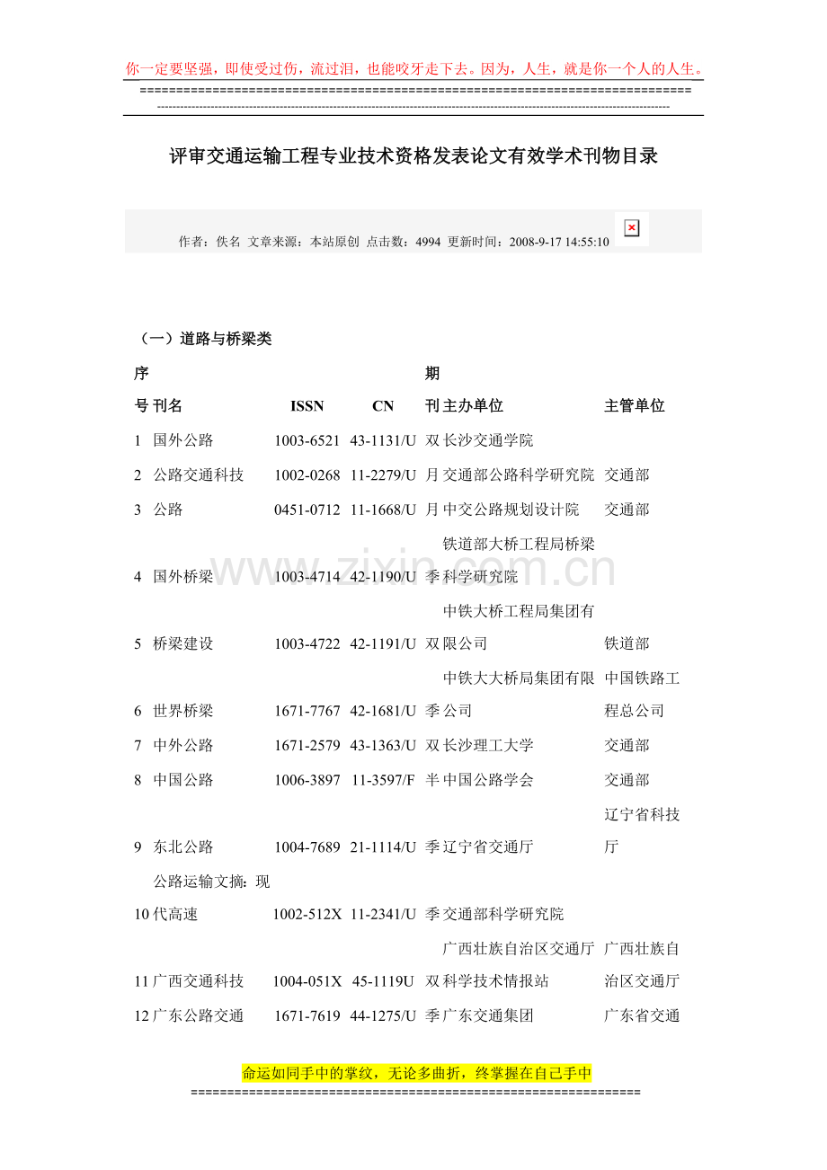 评审交通运输工程专业技术资格发表论文有效学术刊物目录.doc_第1页