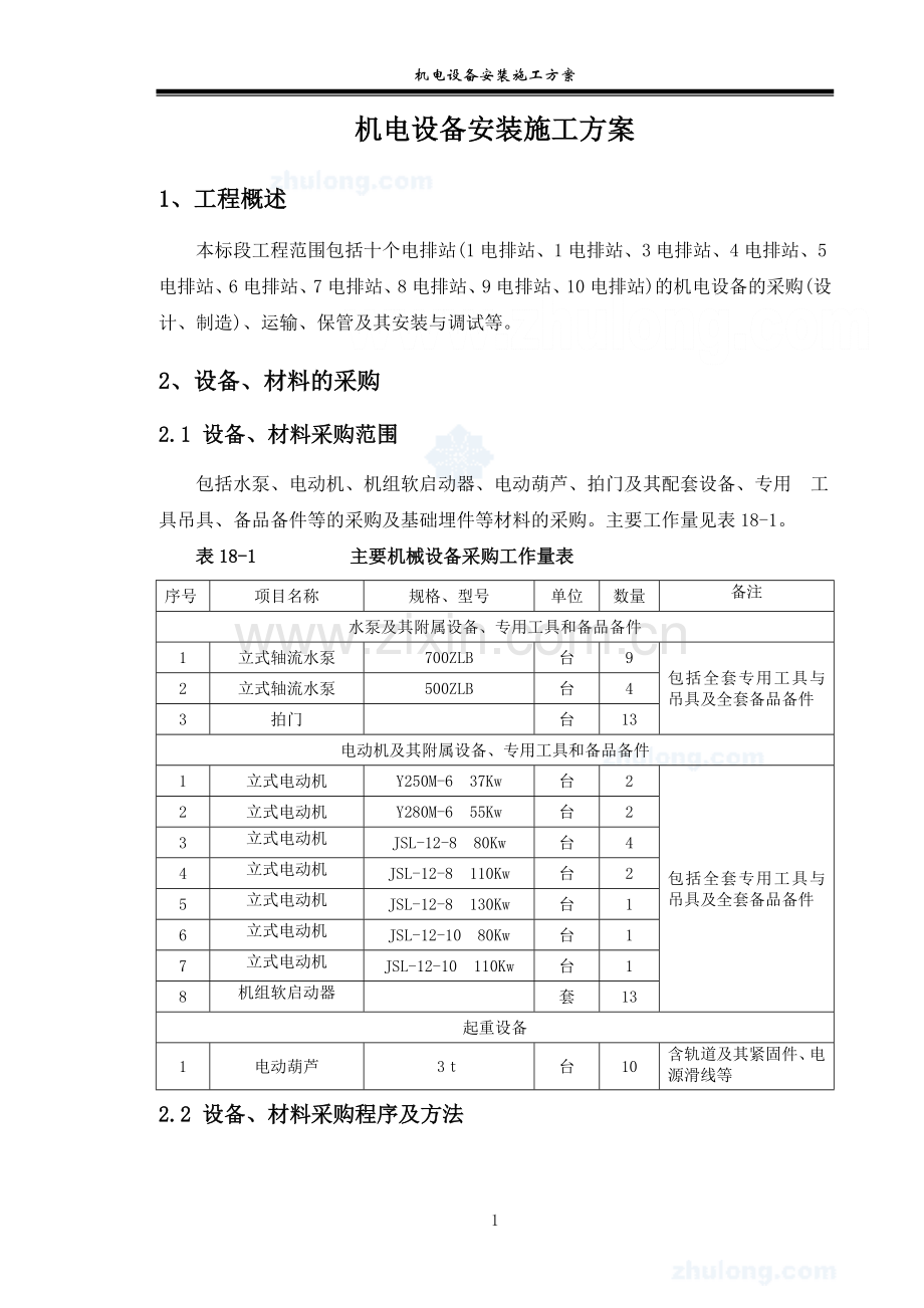 某工程机电设备安装施工方案-secret.doc_第1页