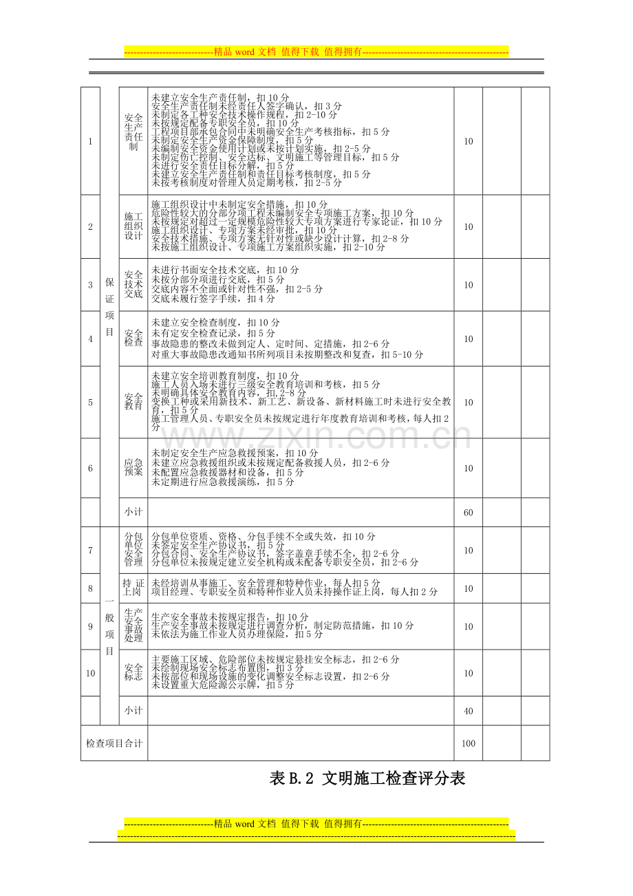 表B施工安全检查表.doc_第2页