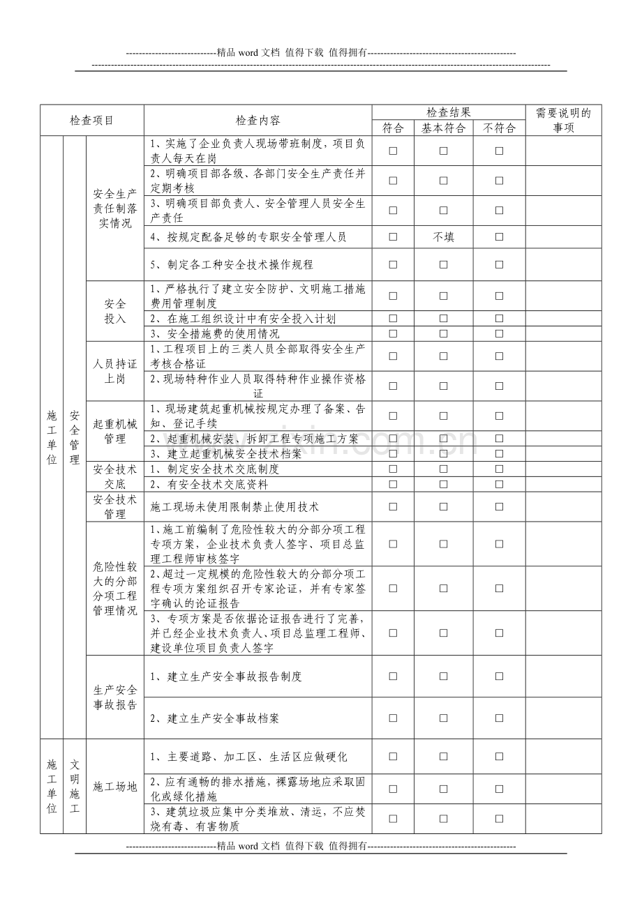 施工现场验收检查表.doc_第2页