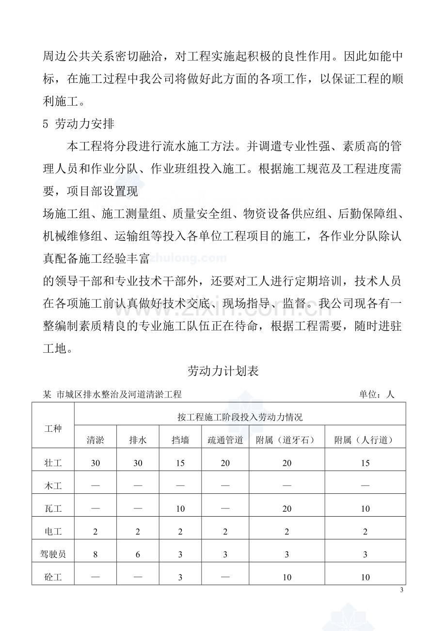 山东省某市城区排水整治及河道清淤工程施工方案.doc_第3页