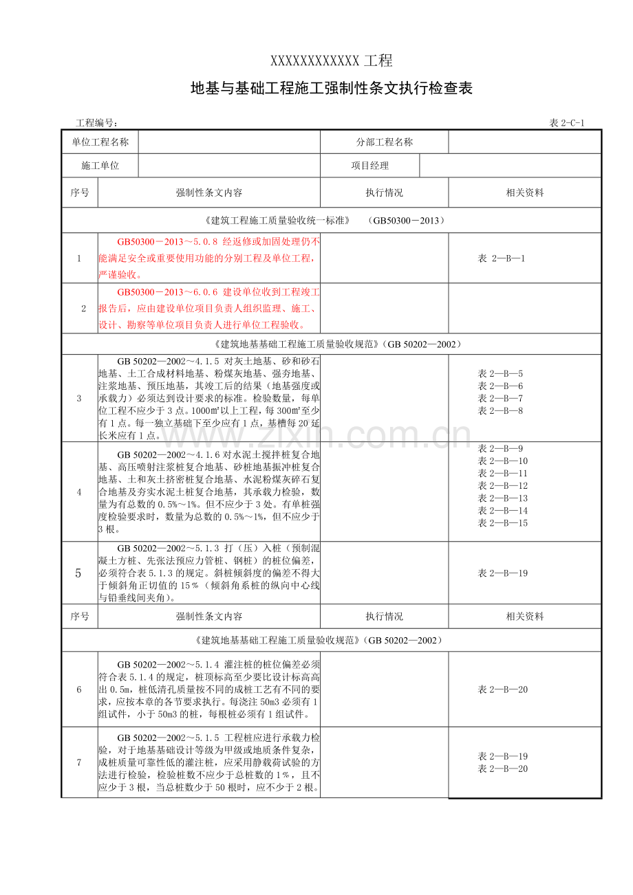 表2-C-1地基与基础工程施工强制性条文执行检查表2016.doc_第1页