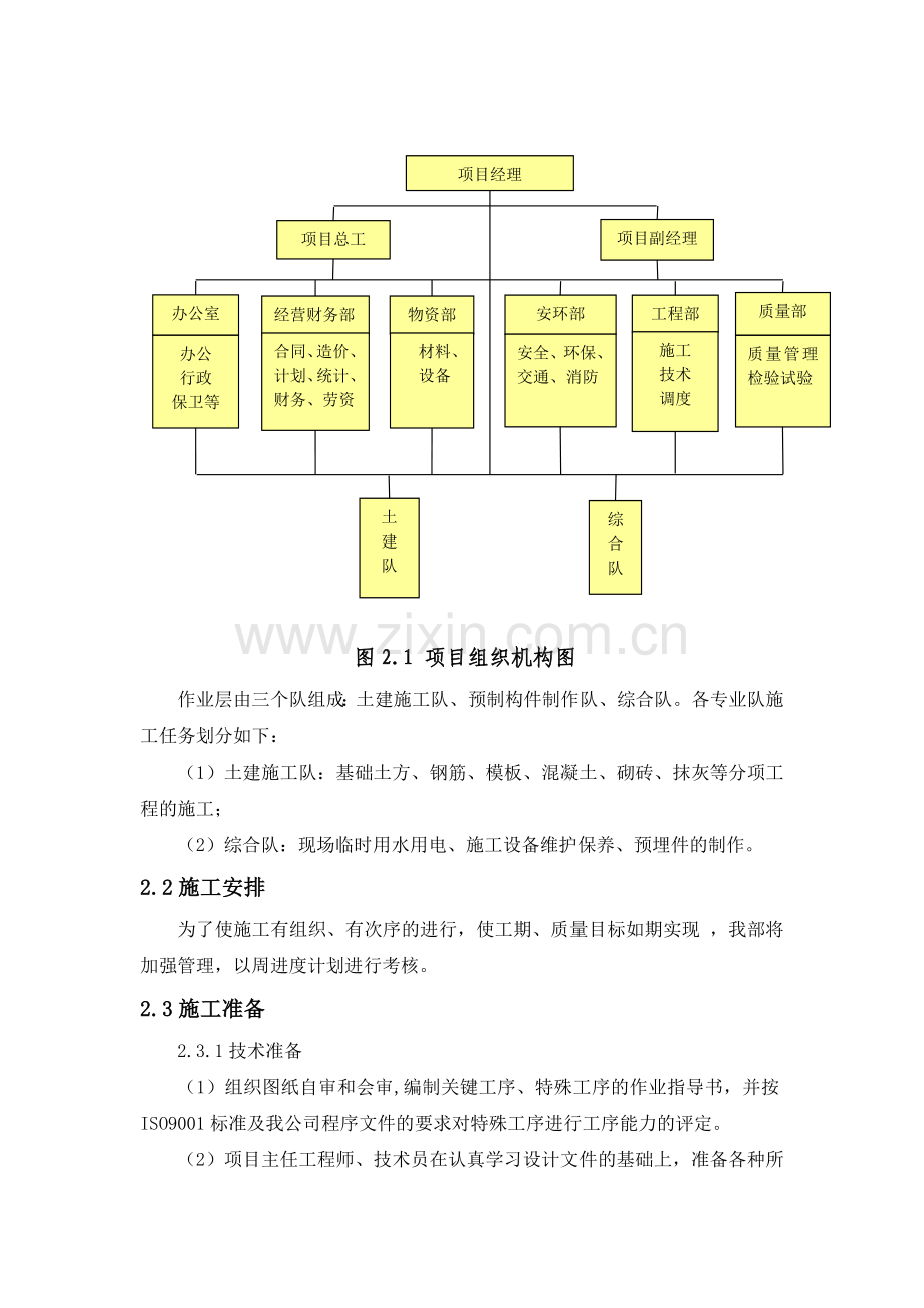 工业厂房施工方案.doc_第2页