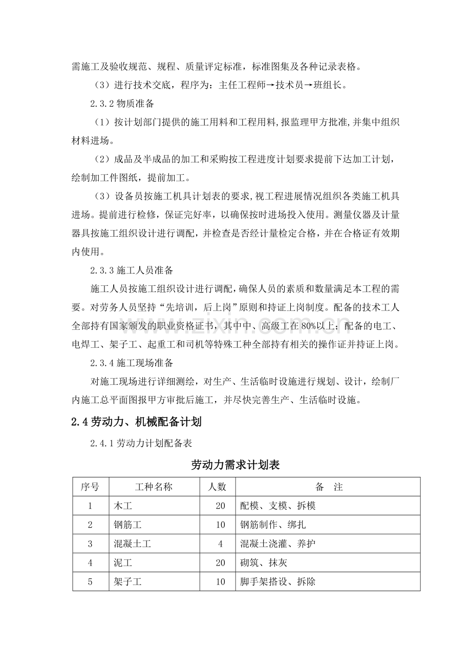 工业厂房施工方案.doc_第3页