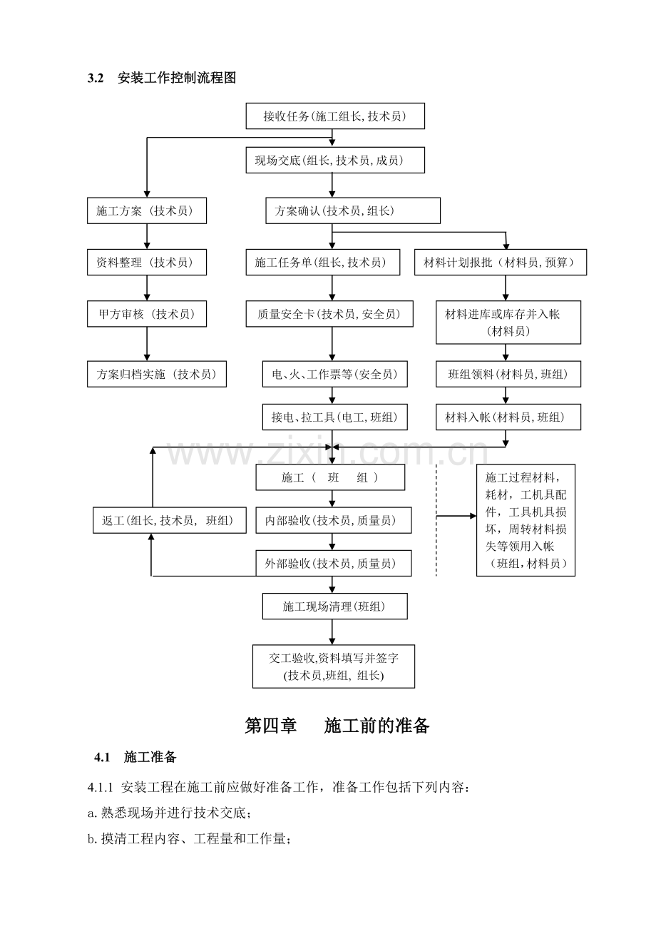 改变氮气罐设备管道安装施工方案.doc_第3页