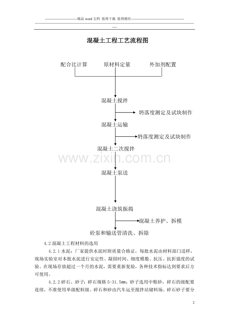 13#楼砼工程作业指导书.doc_第2页