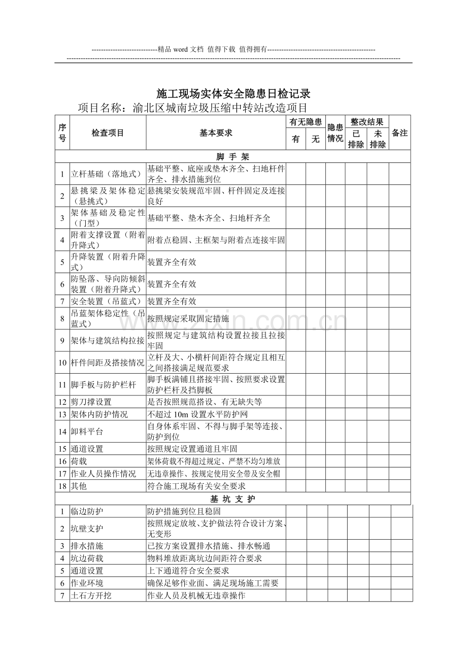 施工现场实体每日检查表.doc_第3页