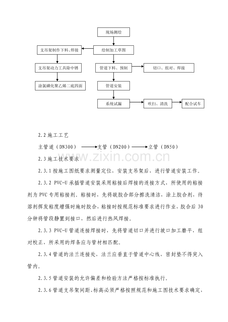 PVC管道施工方案.doc_第2页