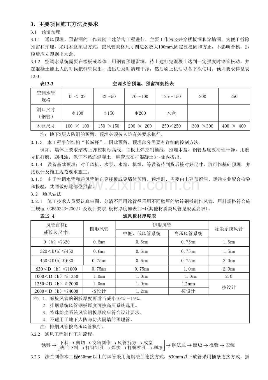 通风与空调工程施工方案.doc_第2页