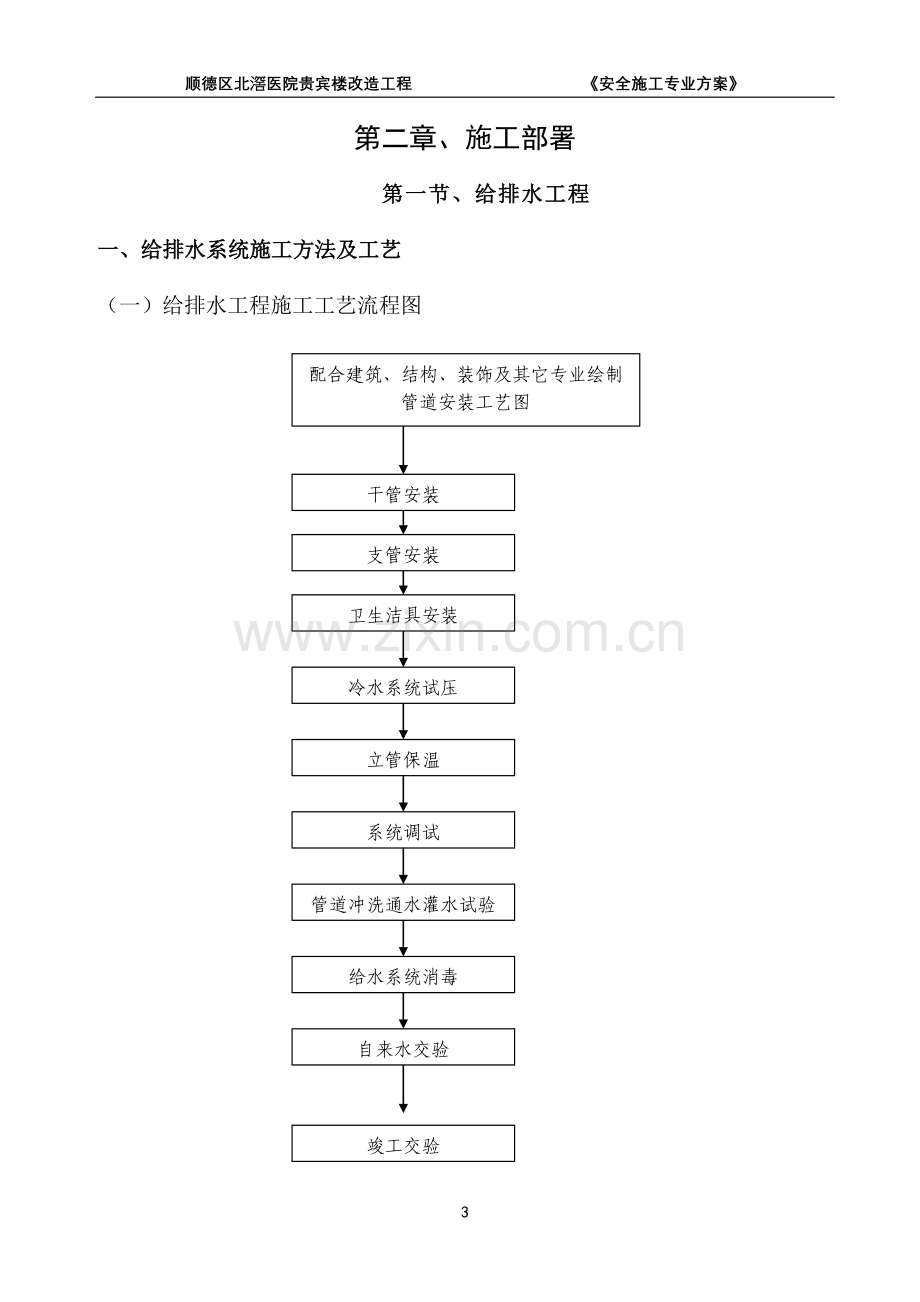 安装工程施工方案水.doc_第3页