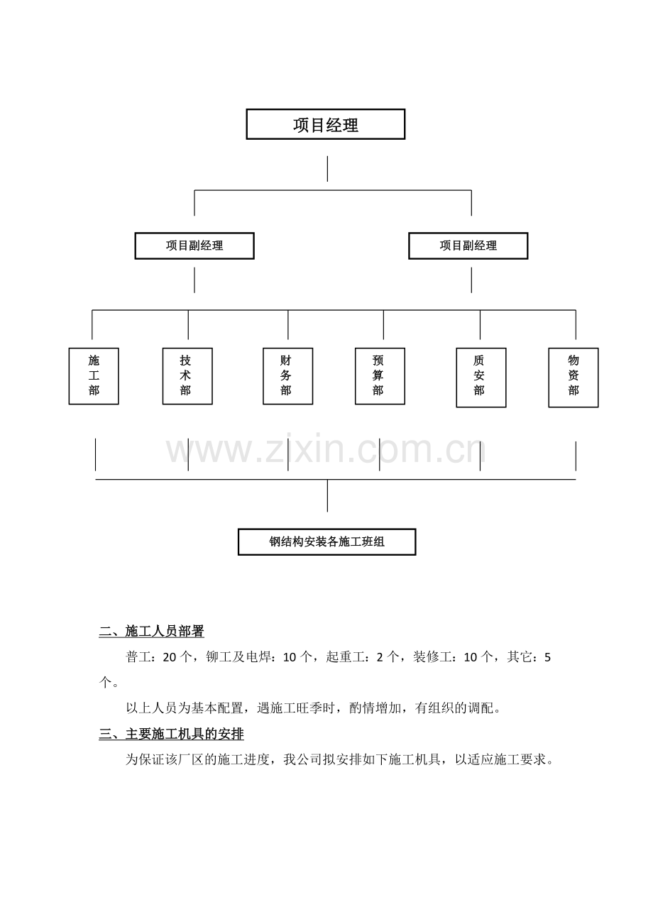 屋面钢结构工程施工方案.doc_第3页