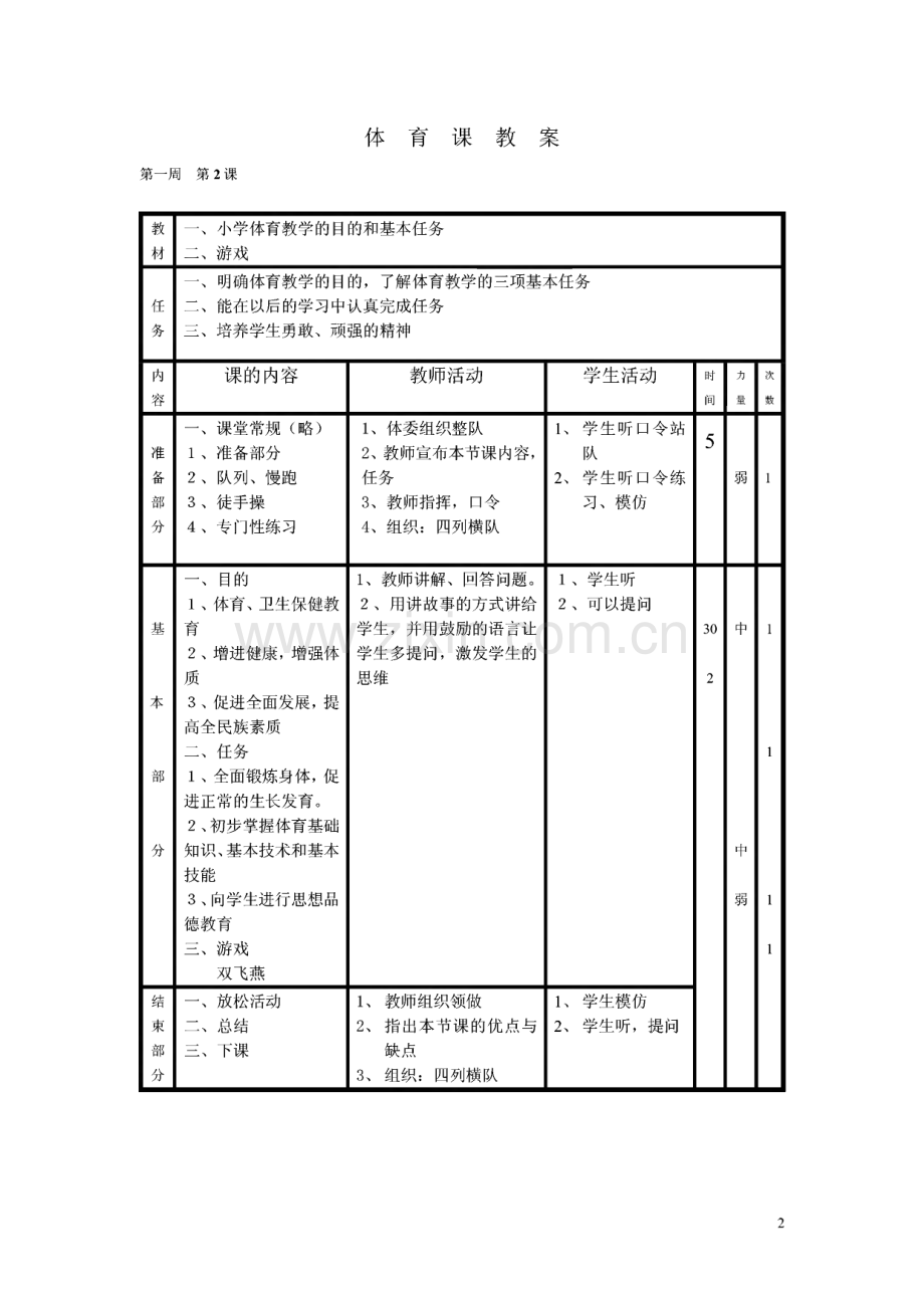 小学六年级上册体育教案.pdf_第2页