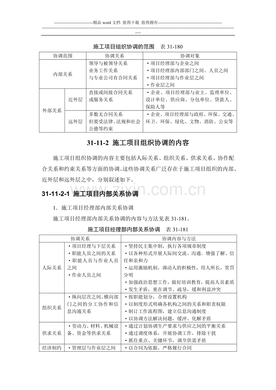 施工手册(第四版)第三十一章施工项目管理31-11-施工项目组织协调.doc_第2页