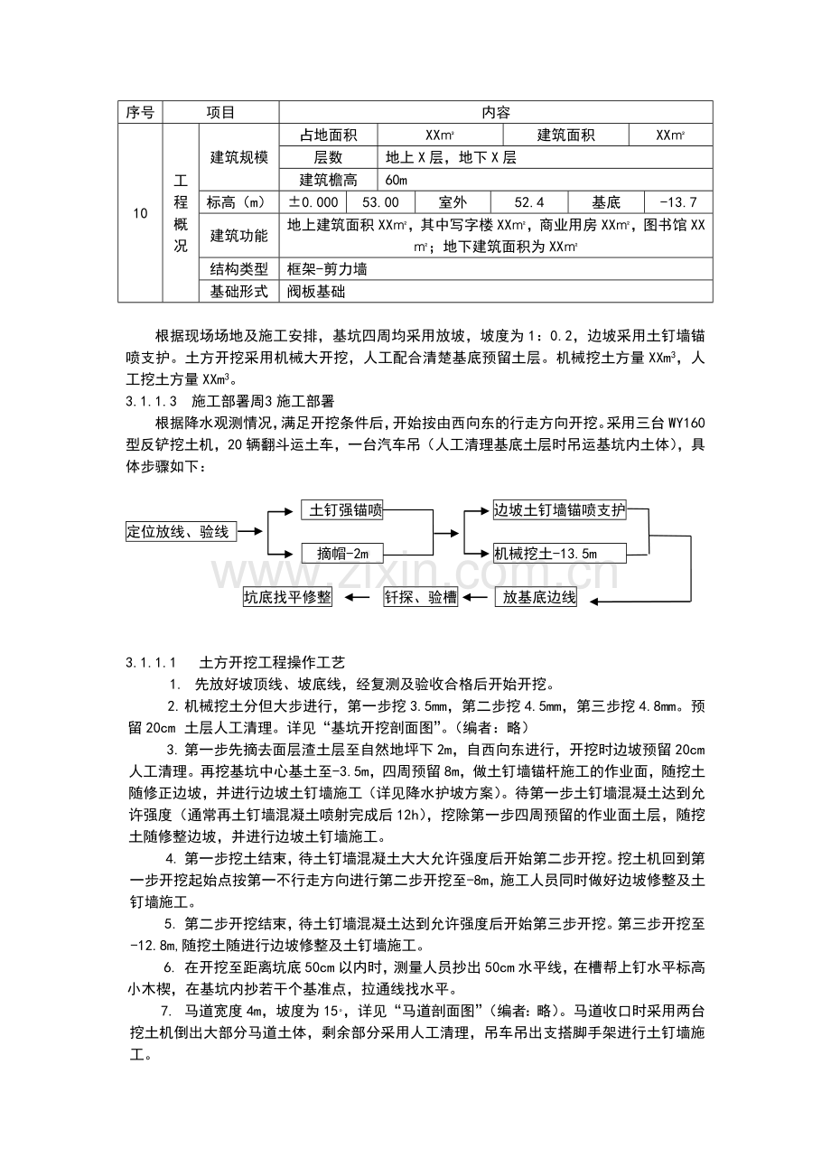 地基基础施工方案.doc_第2页