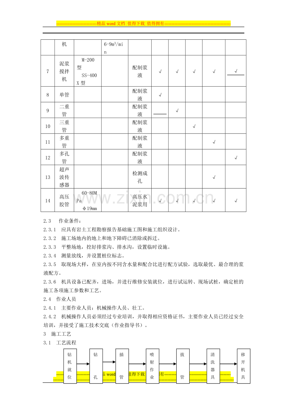 高压喷射注浆地基施工工艺标准.doc_第2页