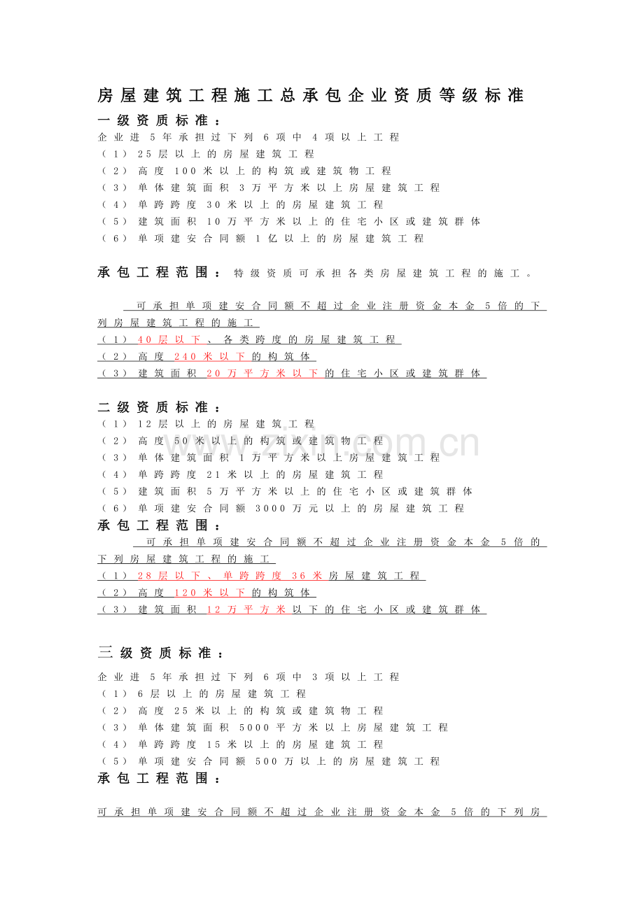 房屋建筑工程施工总承包企业资质等级标准.doc_第1页