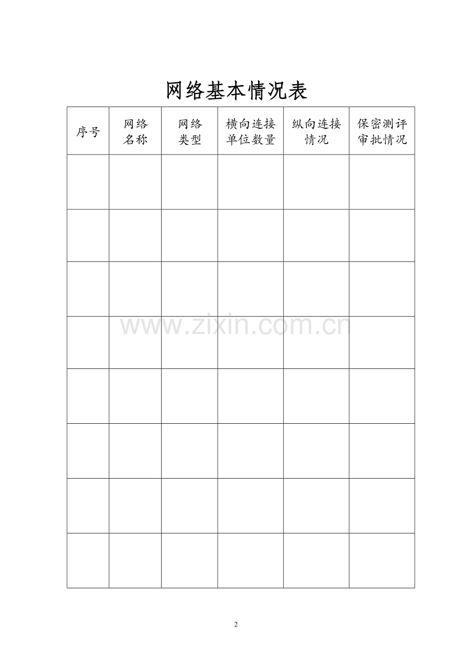 党政部门信息技术产品和应用系统安全现状及国产化情况调研表.doc_第2页