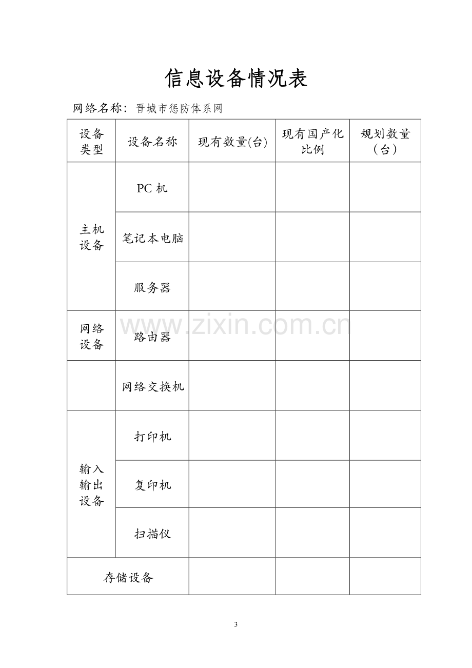 党政部门信息技术产品和应用系统安全现状及国产化情况调研表.doc_第3页