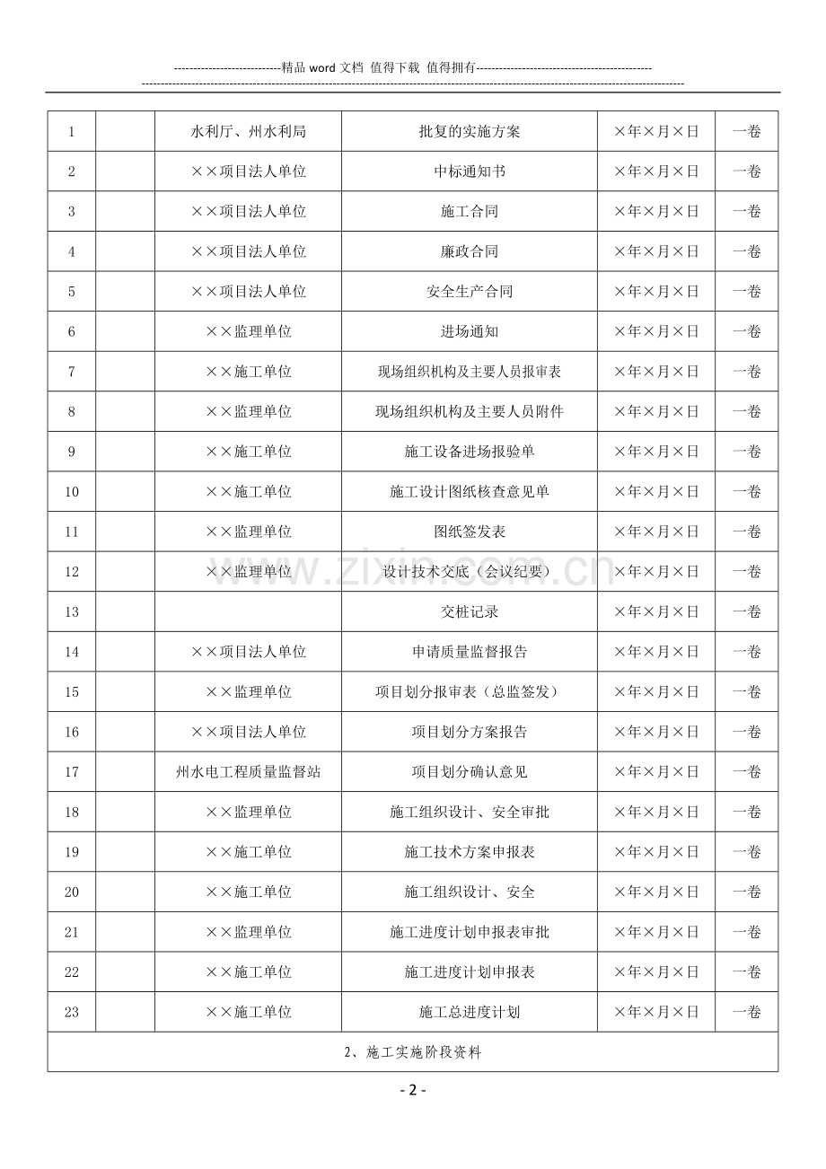 竣工验收档案管理目录(施工单位).doc_第2页