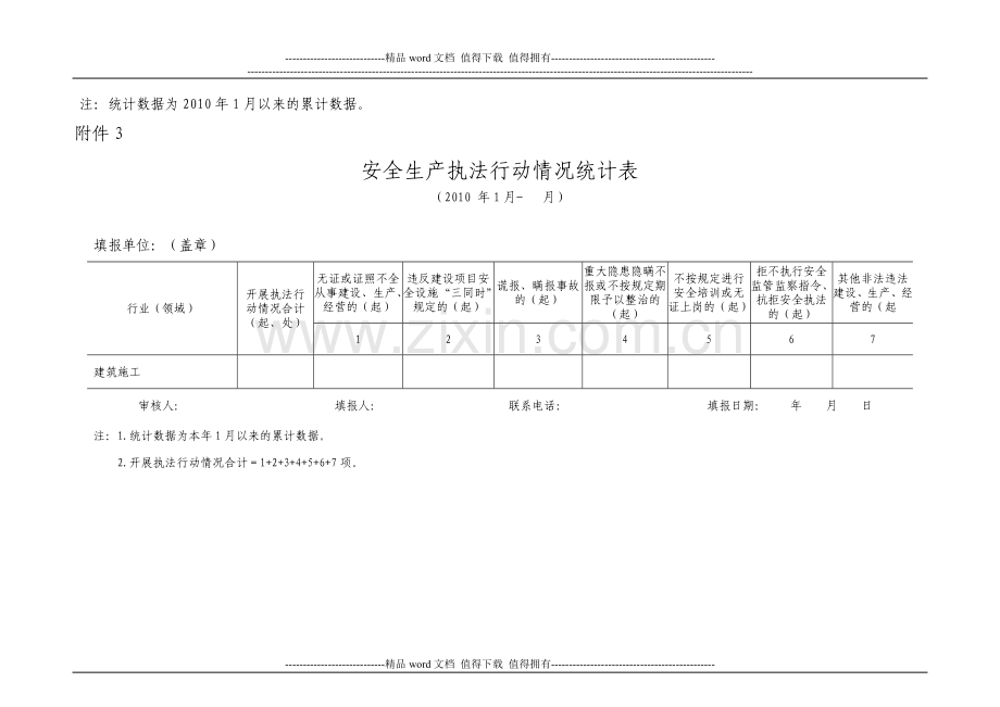 建筑施工企业安全生产隐患排查治理情况统计表.doc_第3页