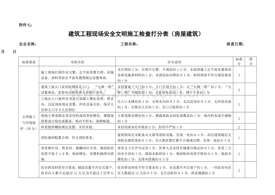 建筑工程现场安全文明施工检查打分表.doc_第1页