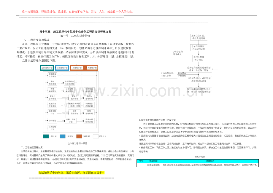 施工总承包单位对专业分包工程的协调管理方案.doc_第1页