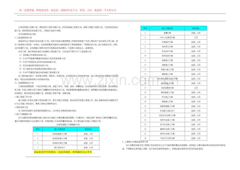 施工总承包单位对专业分包工程的协调管理方案.doc_第3页