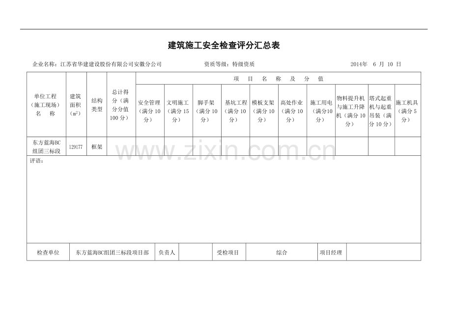 建筑施工安全检查评分汇总表分项检查评分表(新).doc_第1页