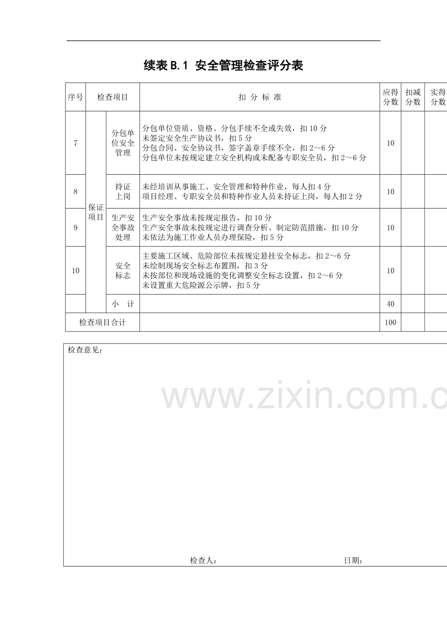 建筑施工安全检查评分汇总表分项检查评分表(新).doc_第3页