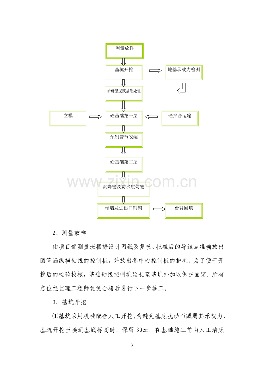 圆管涵施工方案(终).doc_第3页