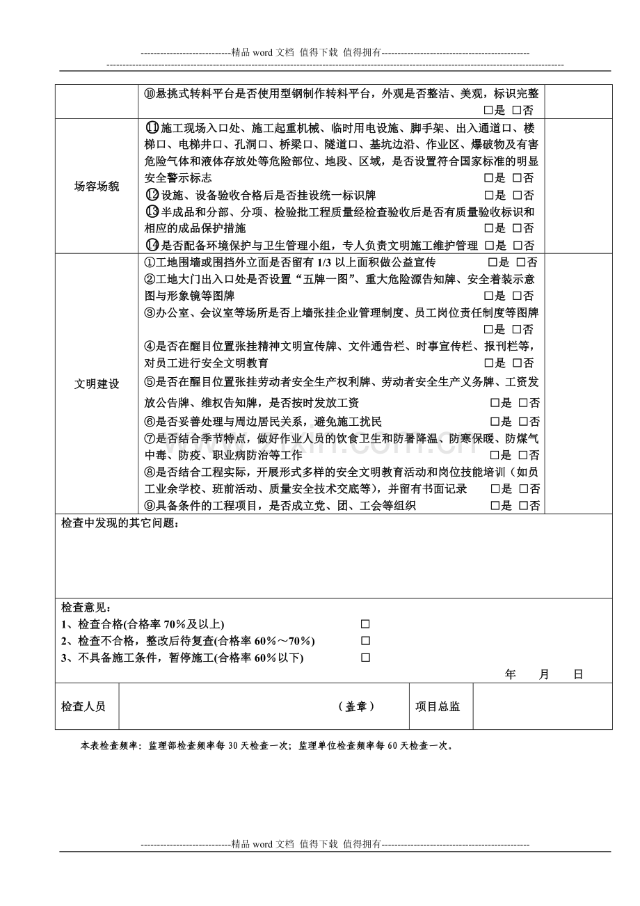 建设工程现场文明施工监理检查表.doc_第2页