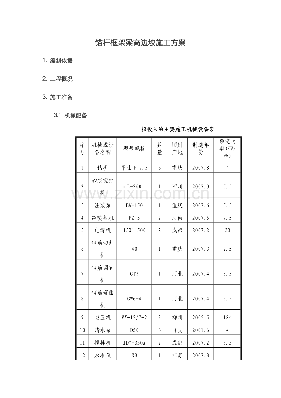 边坡锚杆框架梁施工方案.doc_第1页