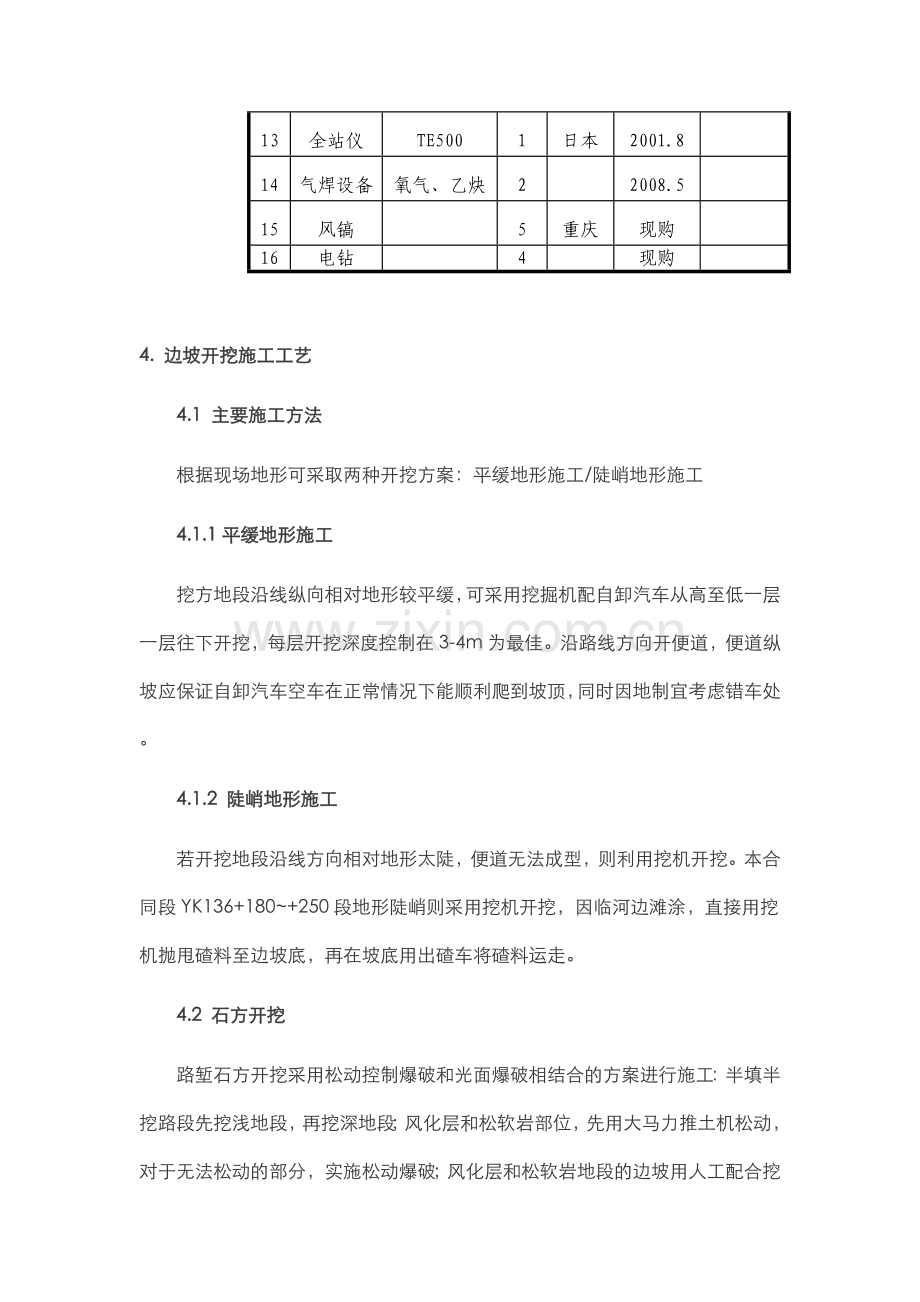 边坡锚杆框架梁施工方案.doc_第2页