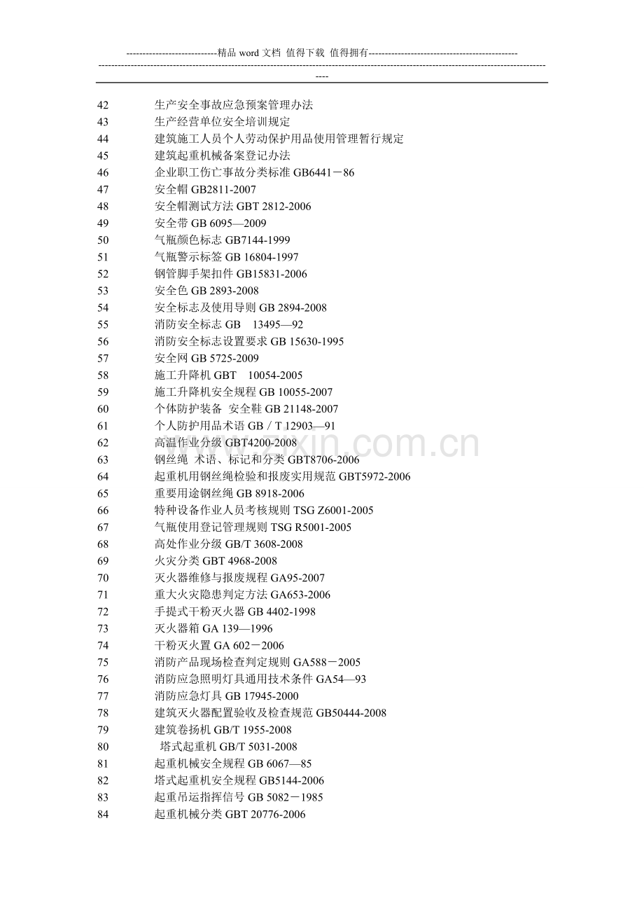 建筑施工行业有关安全方面标准规范法律法规[1].doc_第2页