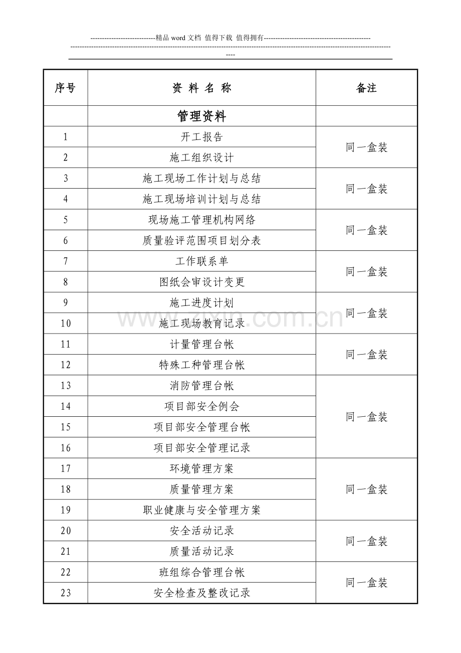 变电站施工工程资料总目录.doc_第2页