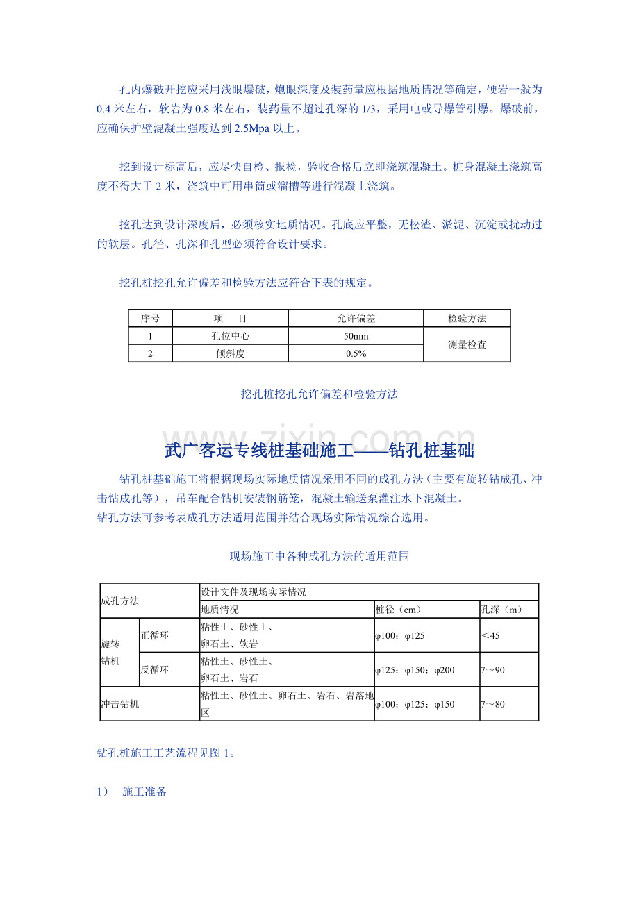 -动车论坛-武广客运专线挖孔桩基础施工.doc_第2页