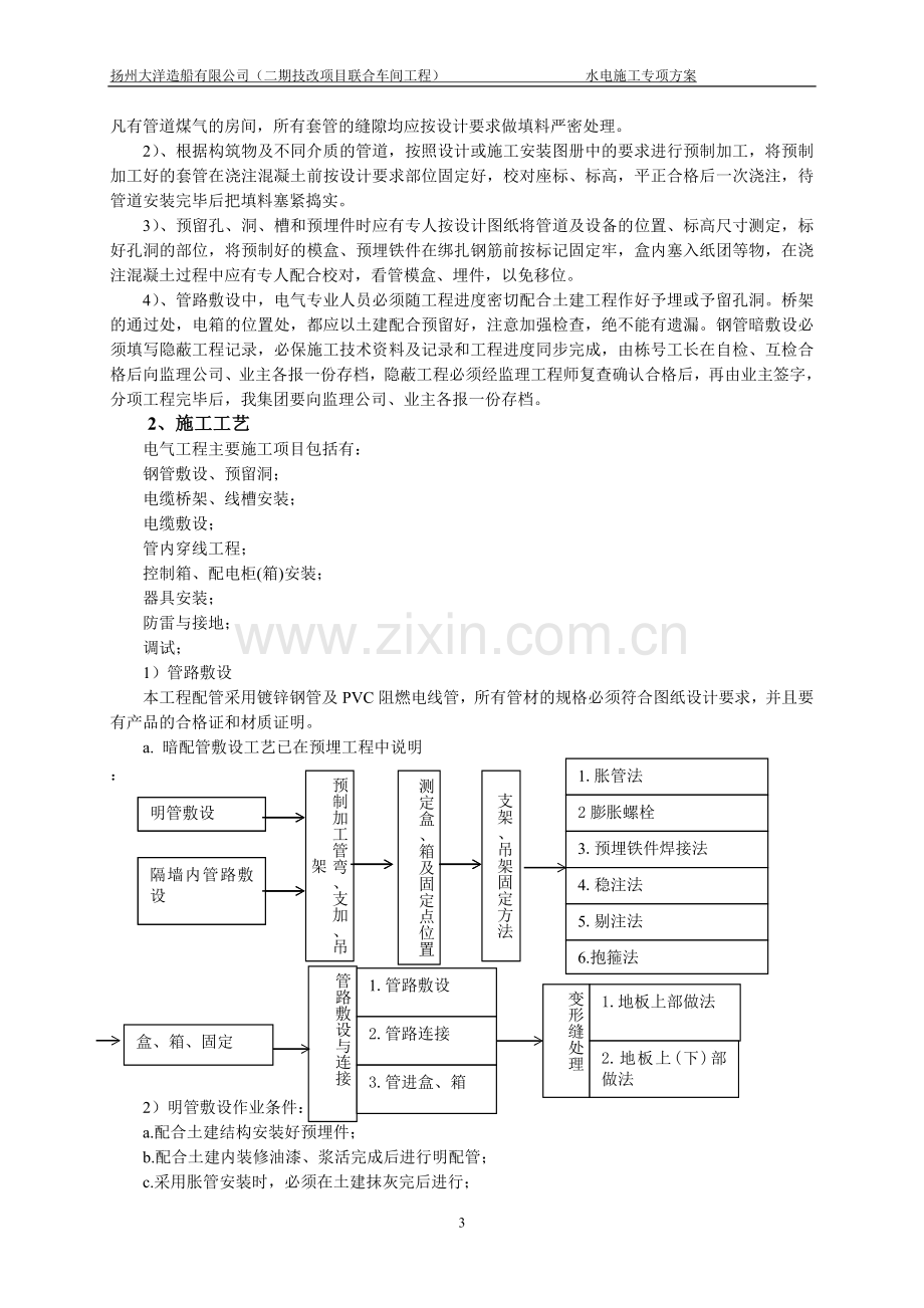 水电施工专项施工方案.doc_第3页