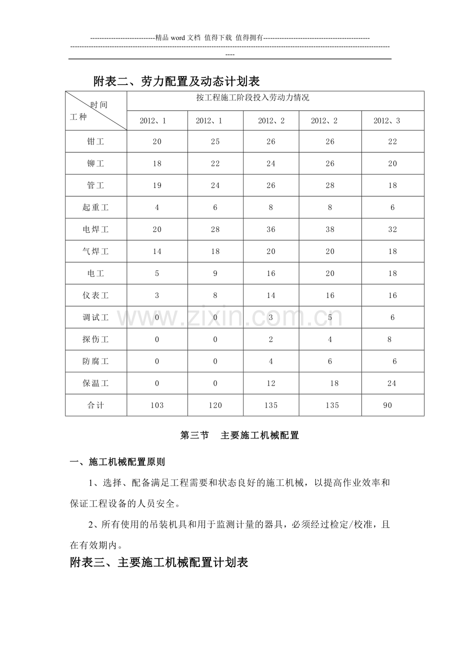 压缩空气管道及压缩空气站施工组织方案.doc_第3页