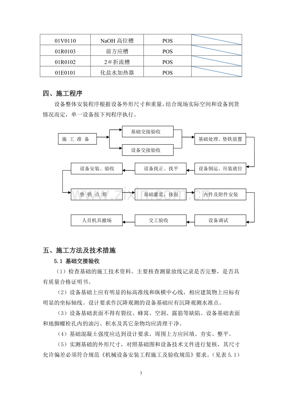 烧碱静设备安装施工方案.doc_第3页