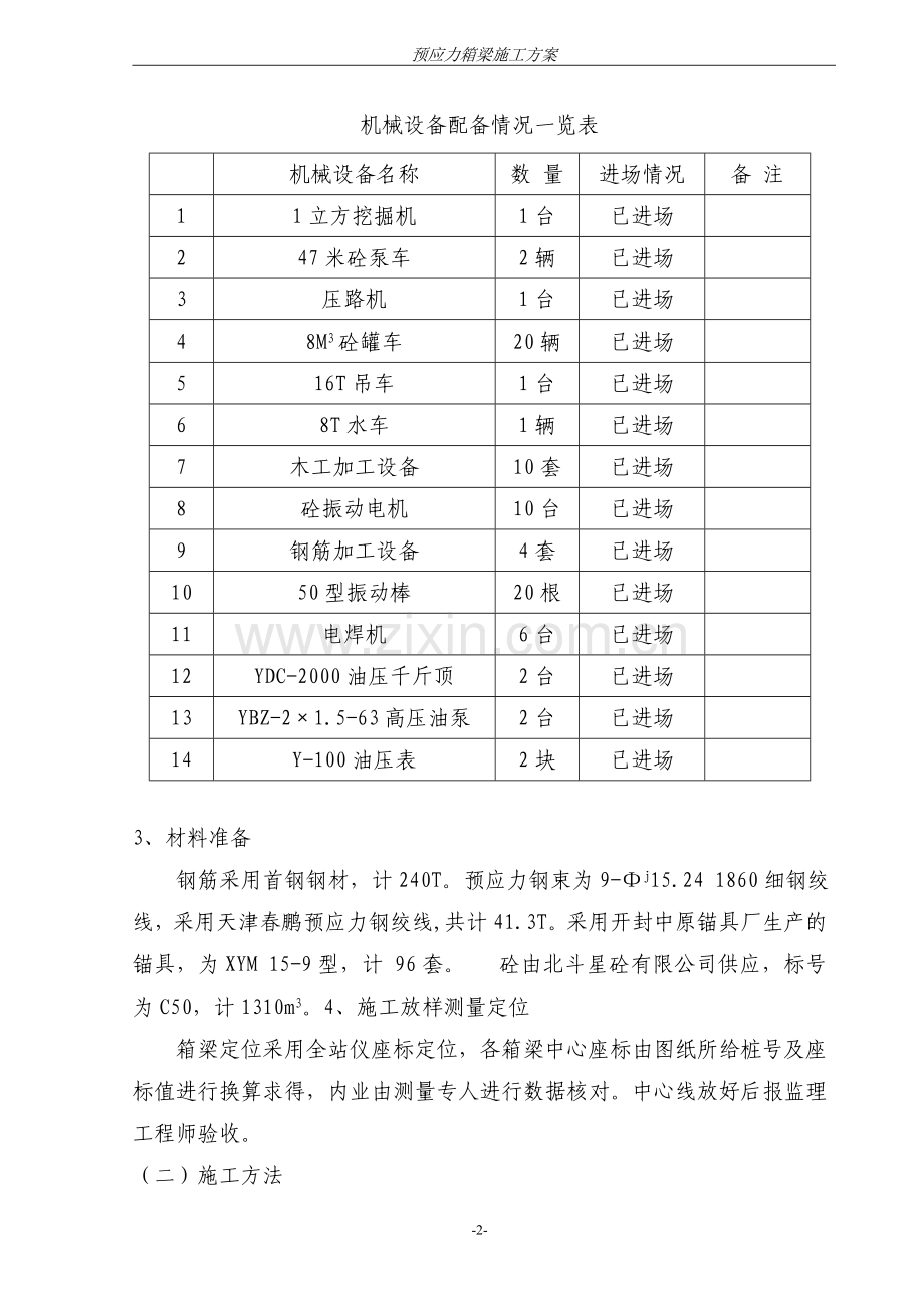 立交桥箱梁施工方案.doc_第2页