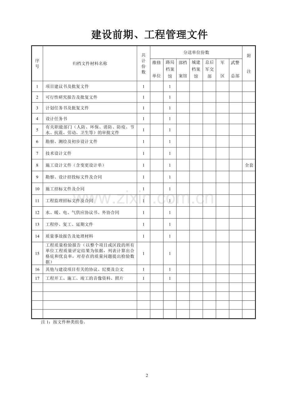 竣工文件编制实施细则(附件).doc_第2页