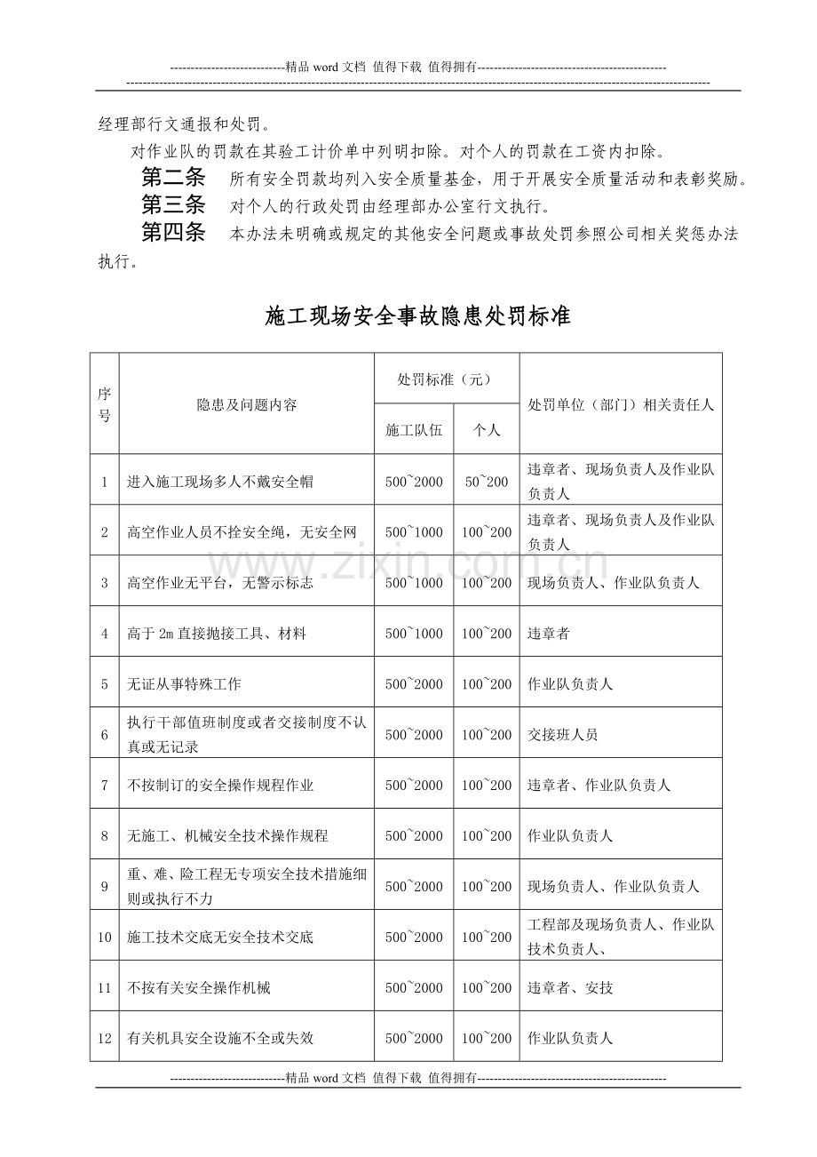 建筑施工安全生产奖惩办法.doc_第3页